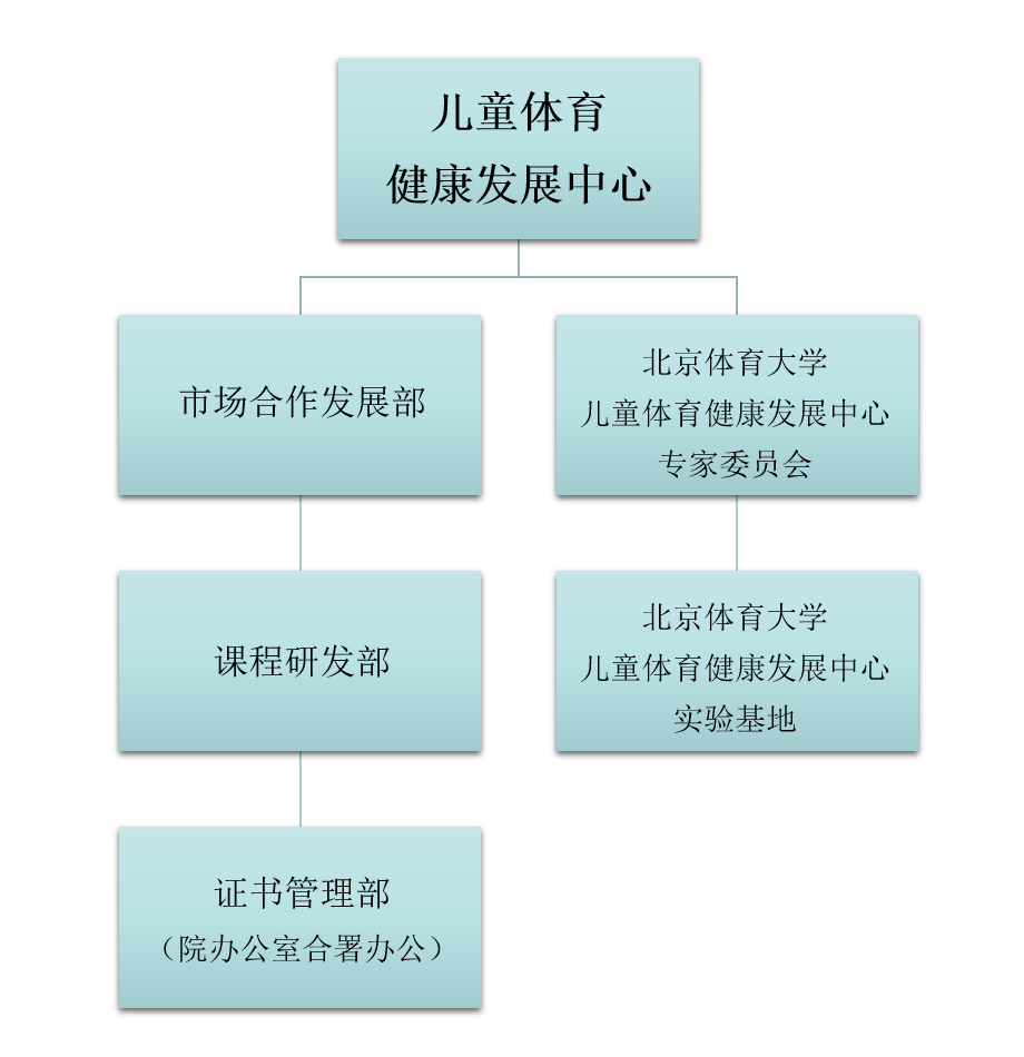 微信截图_20210203084318.png
